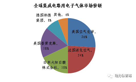 2025新澳门免费原料宝典
