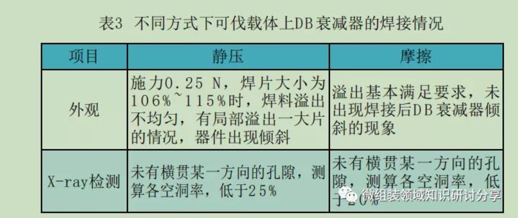 2025新澳门免费原料宝典