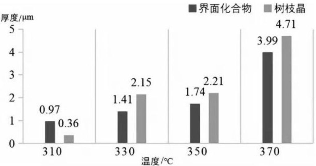 2025新澳门免费原料宝典