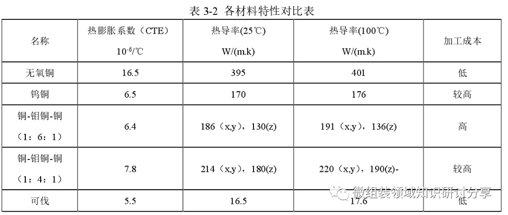 2025新澳门免费原料宝典
