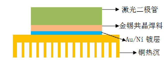 2025新澳门免费原料宝典