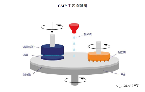 2025新澳门免费原料宝典