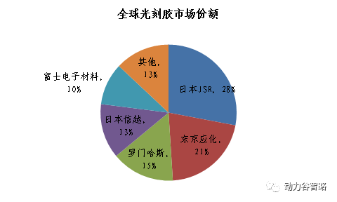 2025新澳门免费原料宝典