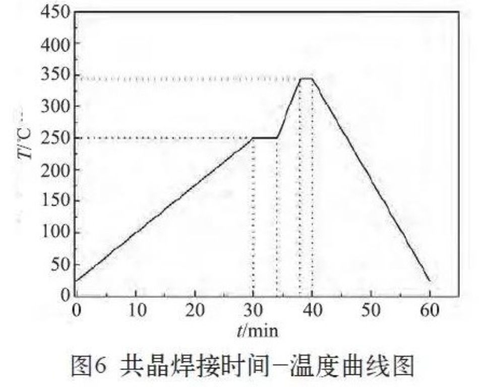 2025新澳门免费原料宝典