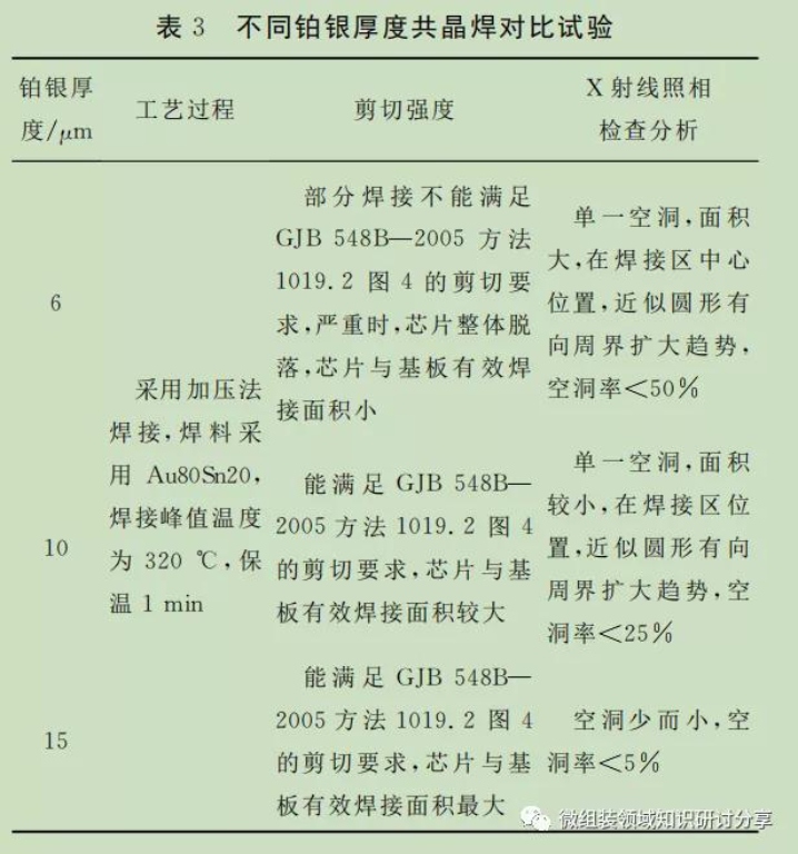 2025新澳门免费原料宝典
