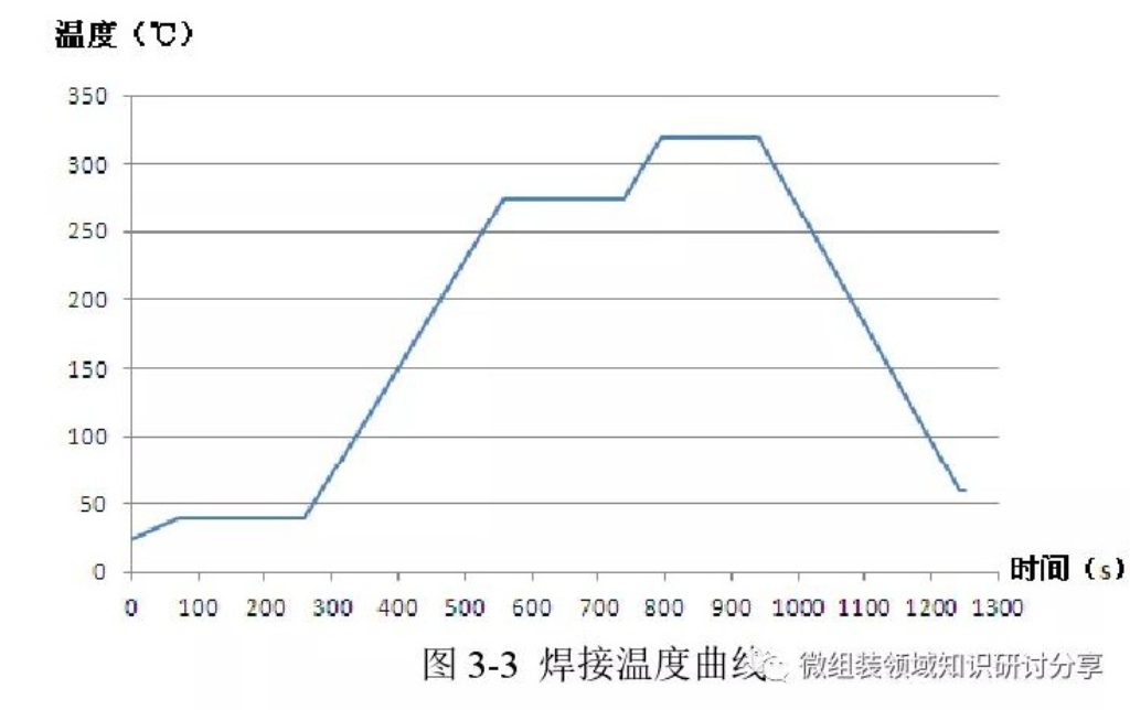 2025新澳门免费原料宝典