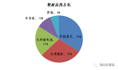 2025新澳门免费原料宝典