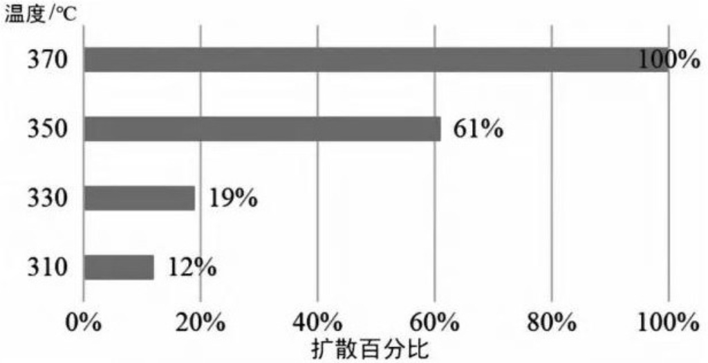 2025新澳门免费原料宝典
