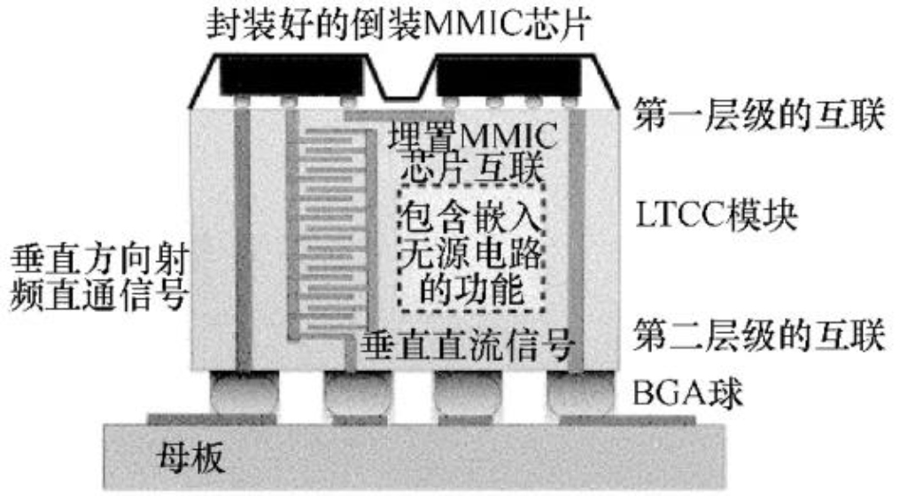 2025新澳门免费原料宝典