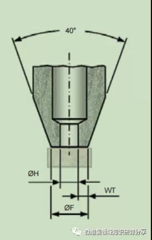2025新澳门免费原料宝典