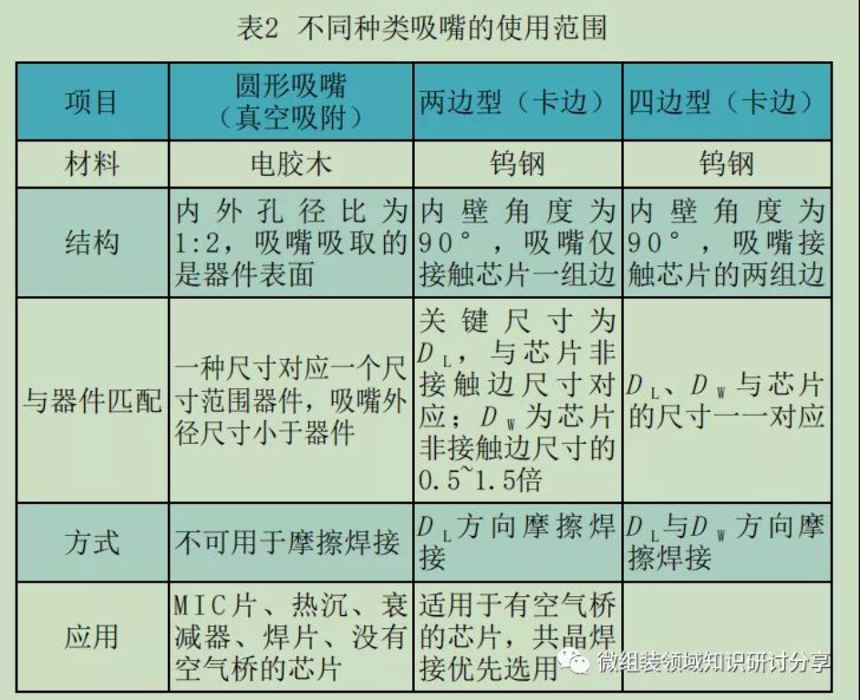 2025新澳门免费原料宝典