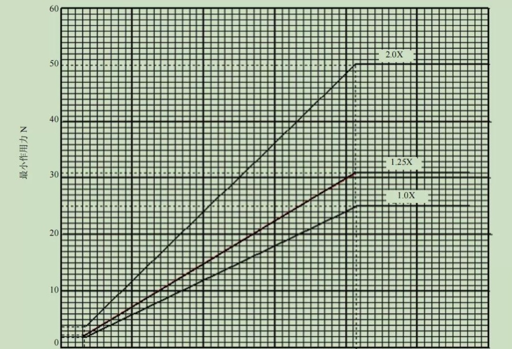 2025新澳门免费原料宝典
