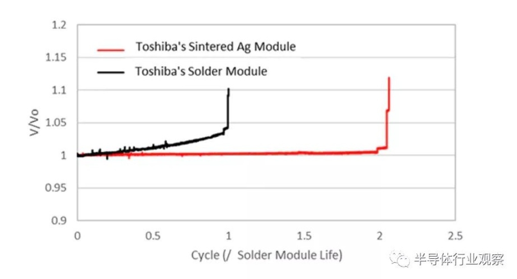 2025新澳门免费原料宝典