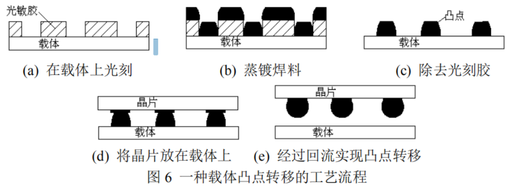 2025新澳门免费原料宝典