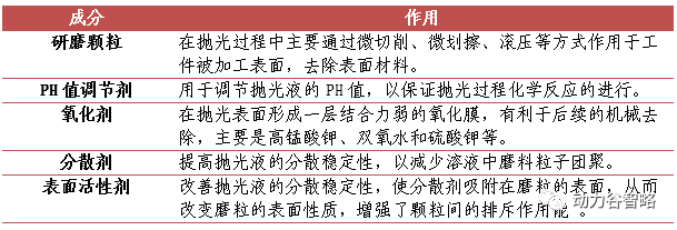 2025新澳门免费原料宝典