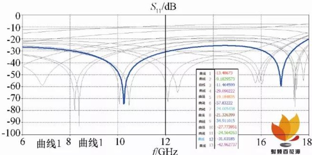 2025新澳门免费原料宝典
