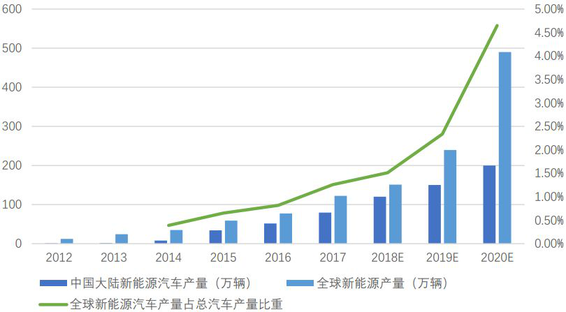 2025新澳门免费原料宝典