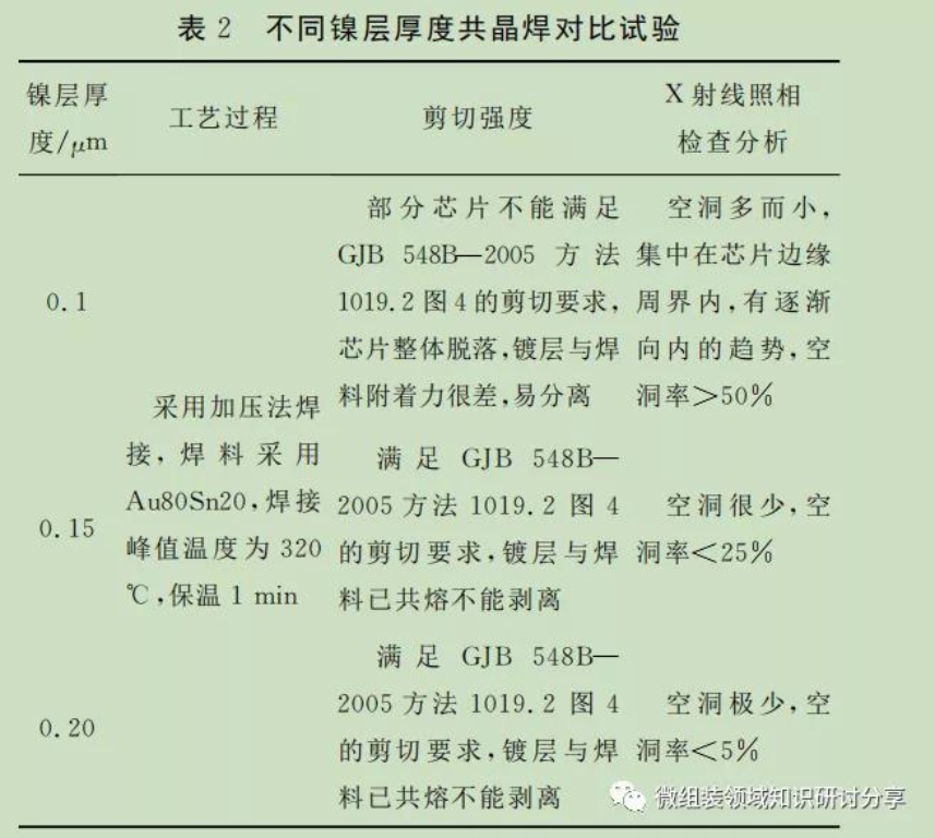 2025新澳门免费原料宝典