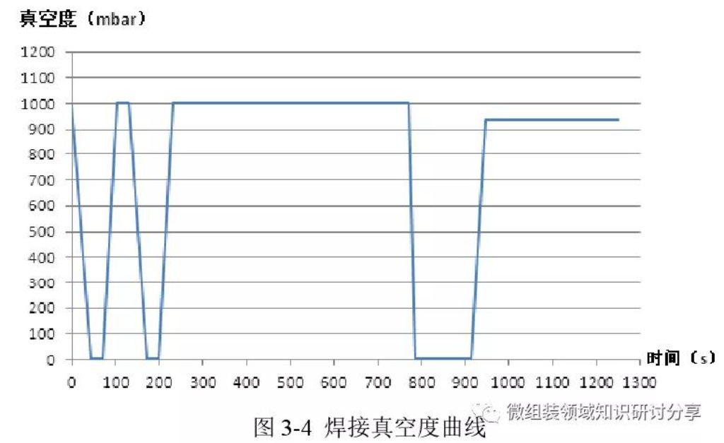 2025新澳门免费原料宝典