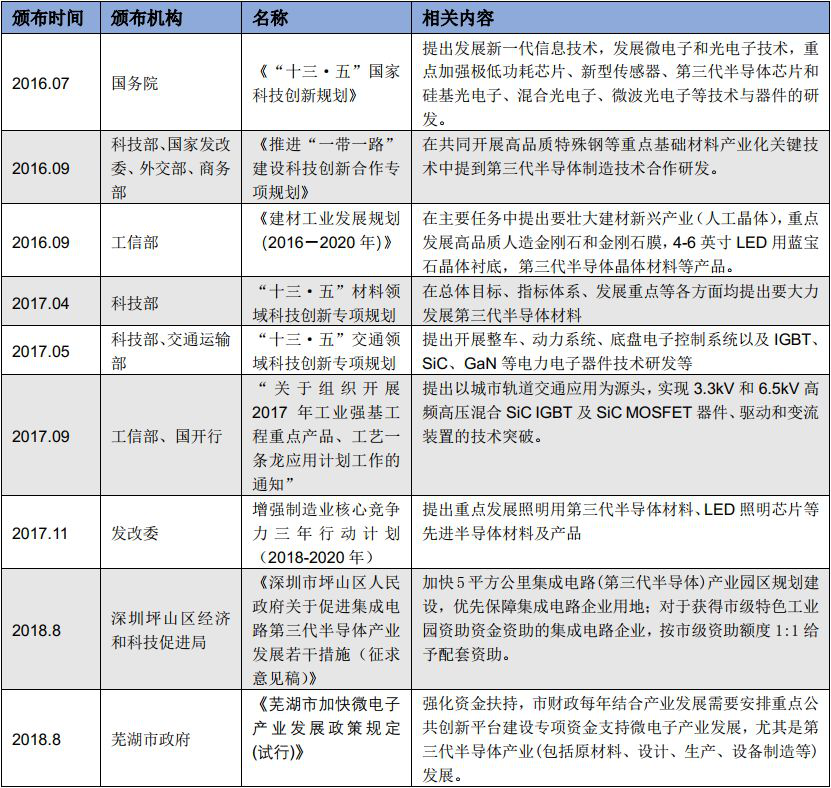 2025新澳门免费原料宝典