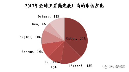 2025新澳门免费原料宝典