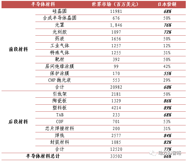 2025新澳门免费原料宝典