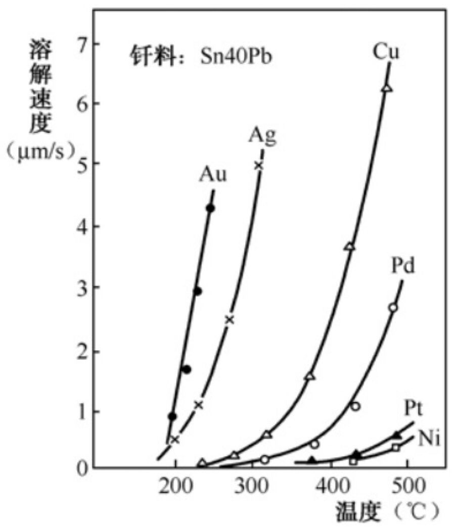 2025新澳门免费原料宝典