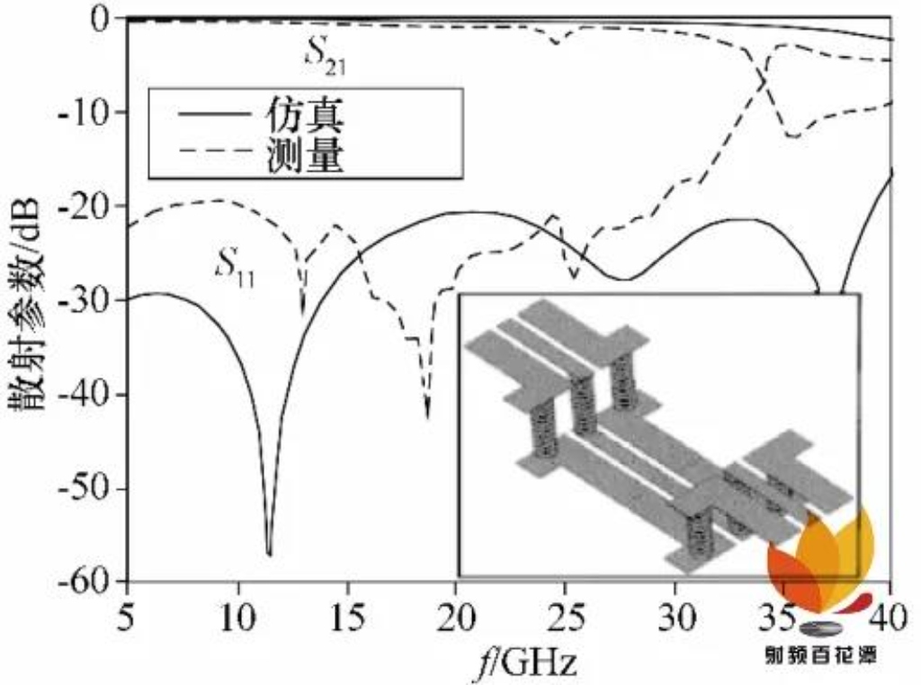 2025新澳门免费原料宝典