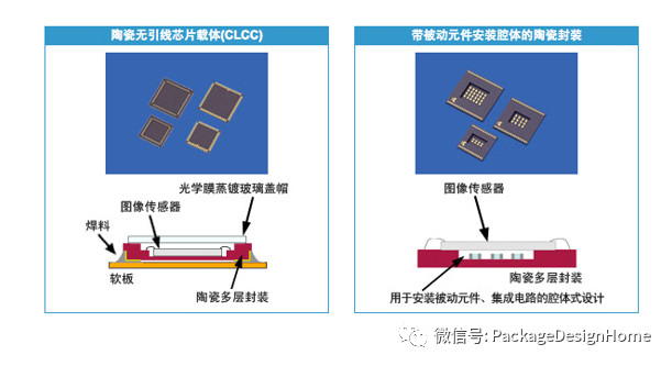 2025新澳门免费原料宝典