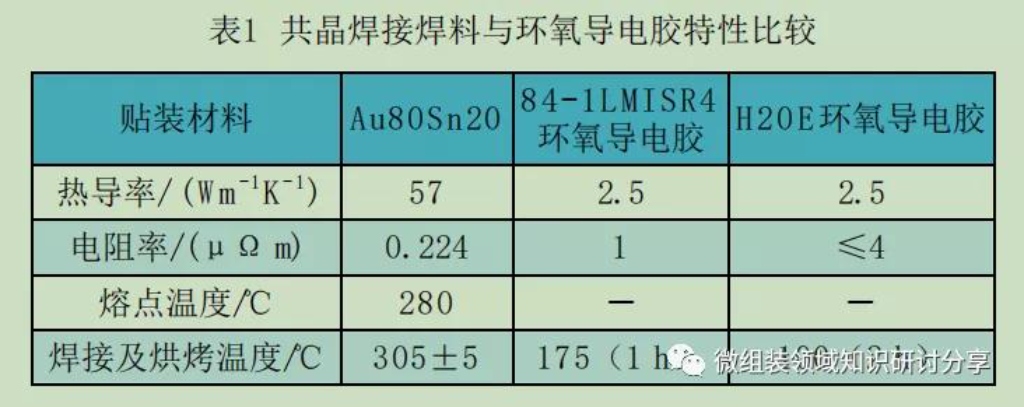 2025新澳门免费原料宝典