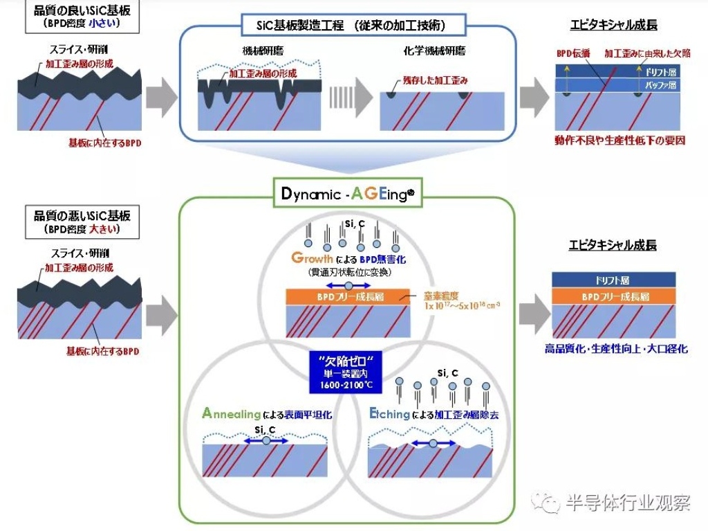 2025新澳门免费原料宝典