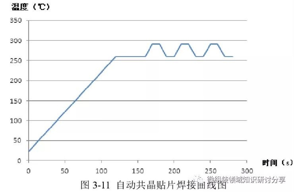 2025新澳门免费原料宝典
