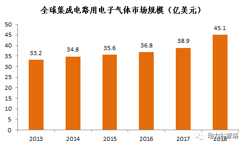 2025新澳门免费原料宝典