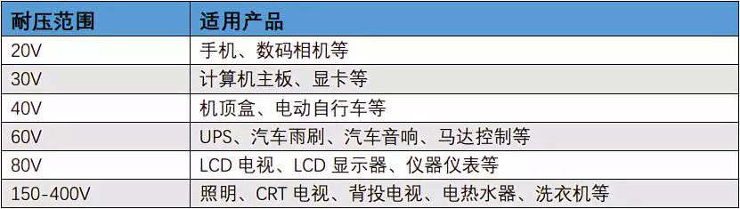 2025新澳门免费原料宝典