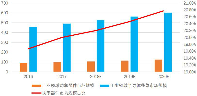 2025新澳门免费原料宝典