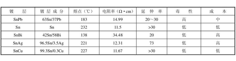 2025新澳门免费原料宝典