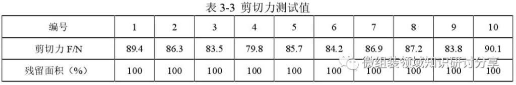 2025新澳门免费原料宝典