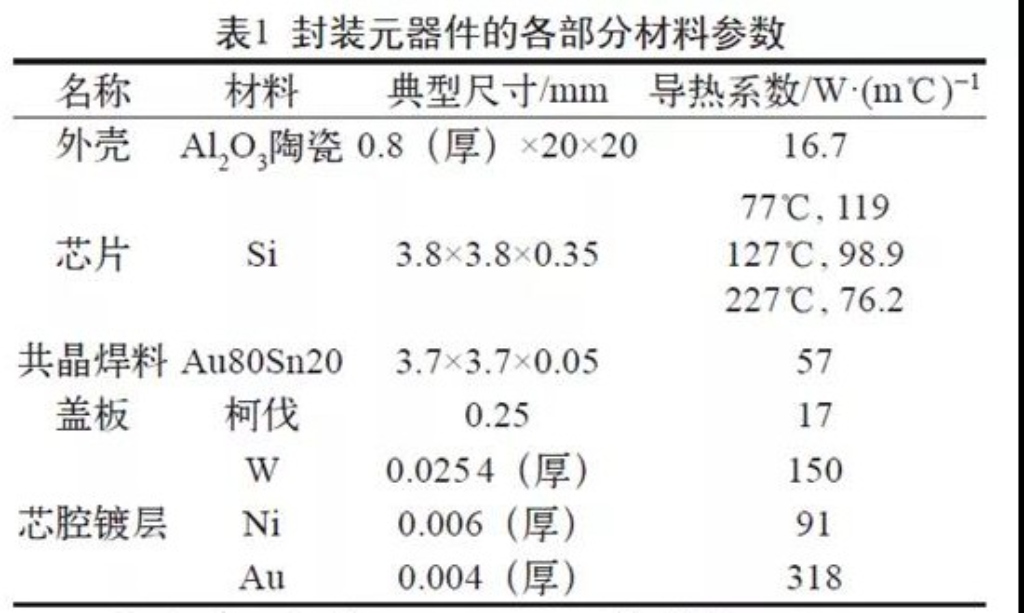 2025新澳门免费原料宝典