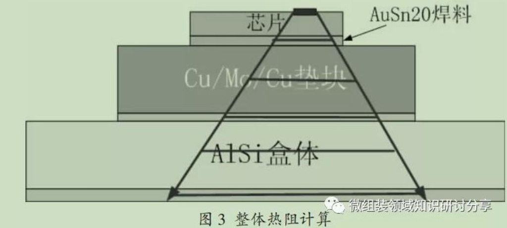2025新澳门免费原料宝典