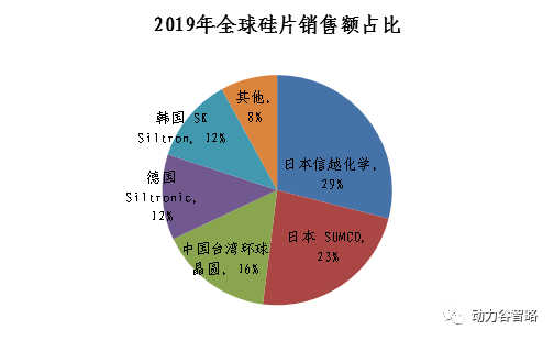 2025新澳门免费原料宝典