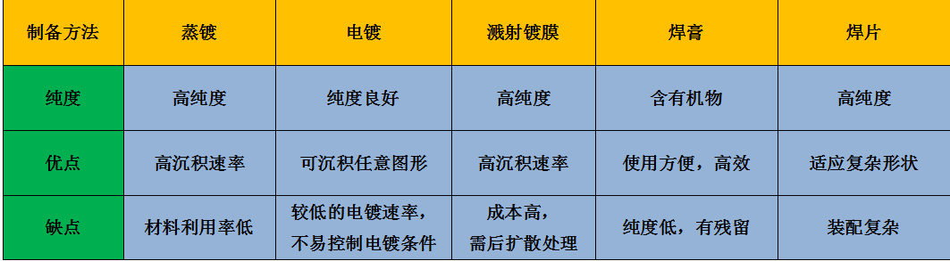 2025新澳门免费原料宝典
