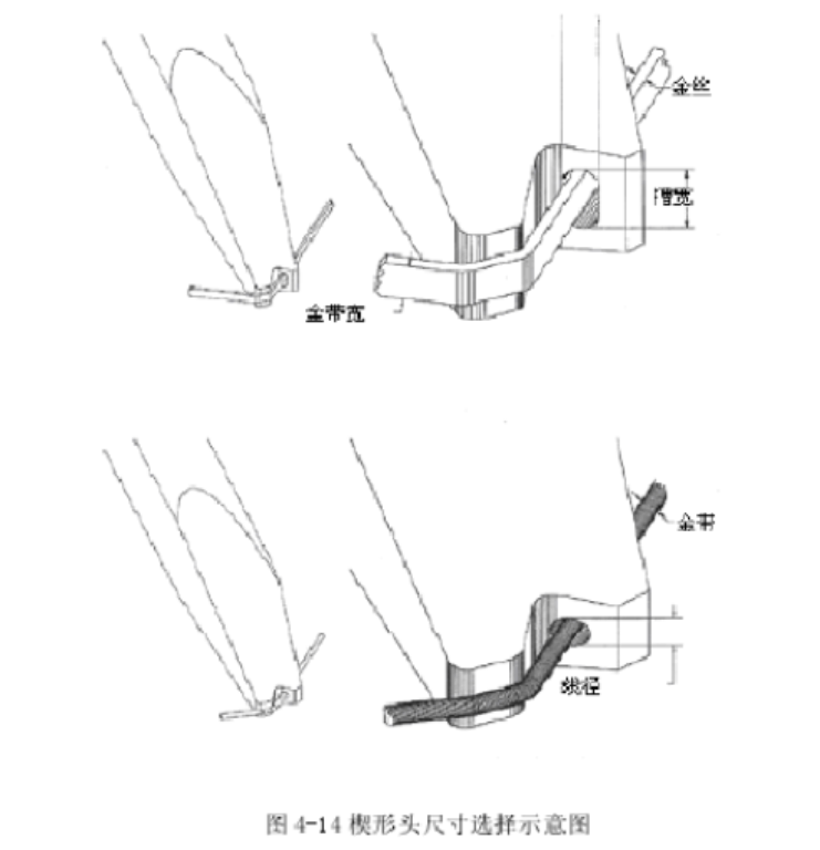 2025新澳门免费原料宝典