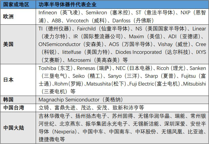 2025新澳门免费原料宝典