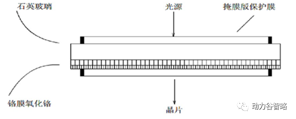 2025新澳门免费原料宝典