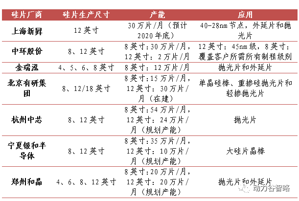 2025新澳门免费原料宝典