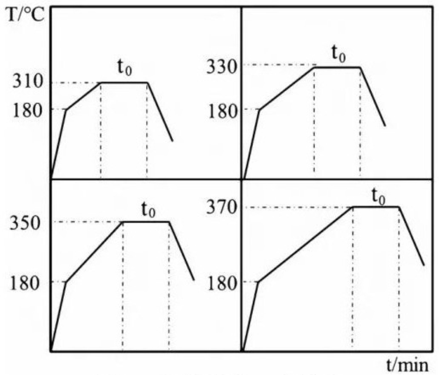 2025新澳门免费原料宝典