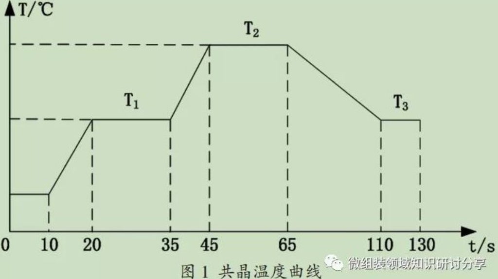 2025新澳门免费原料宝典