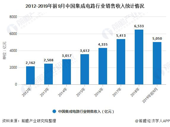 2025新澳门免费原料宝典