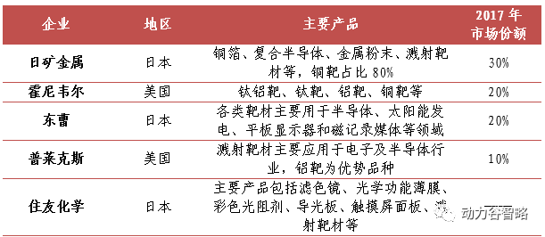 2025新澳门免费原料宝典