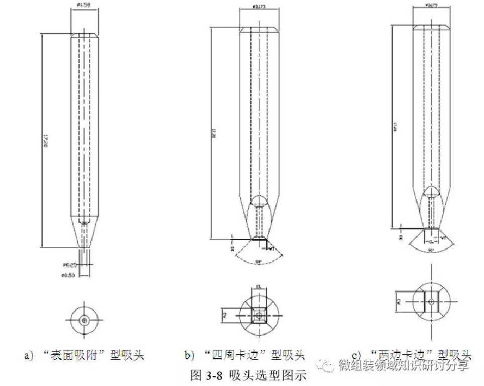2025新澳门免费原料宝典